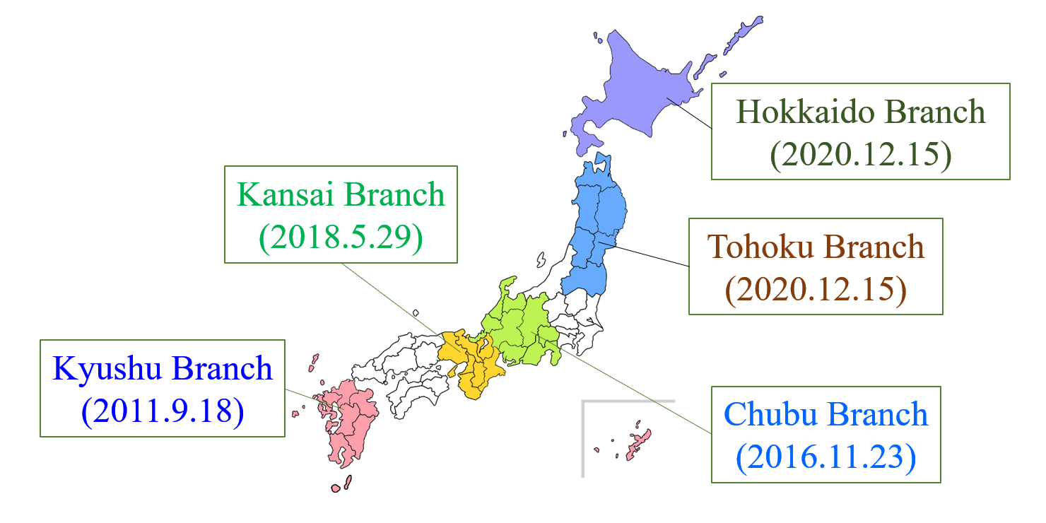 Regional Activity